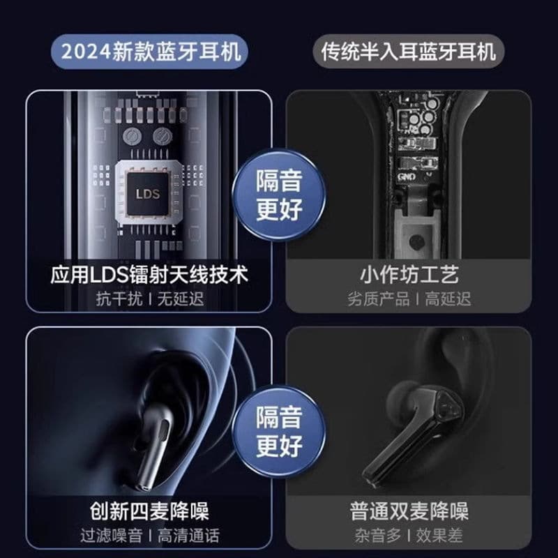 J6Pro new wireless tws Bluetooth headset high-end semi-ear noise-cancelling headset with super long battery life for all models 5
