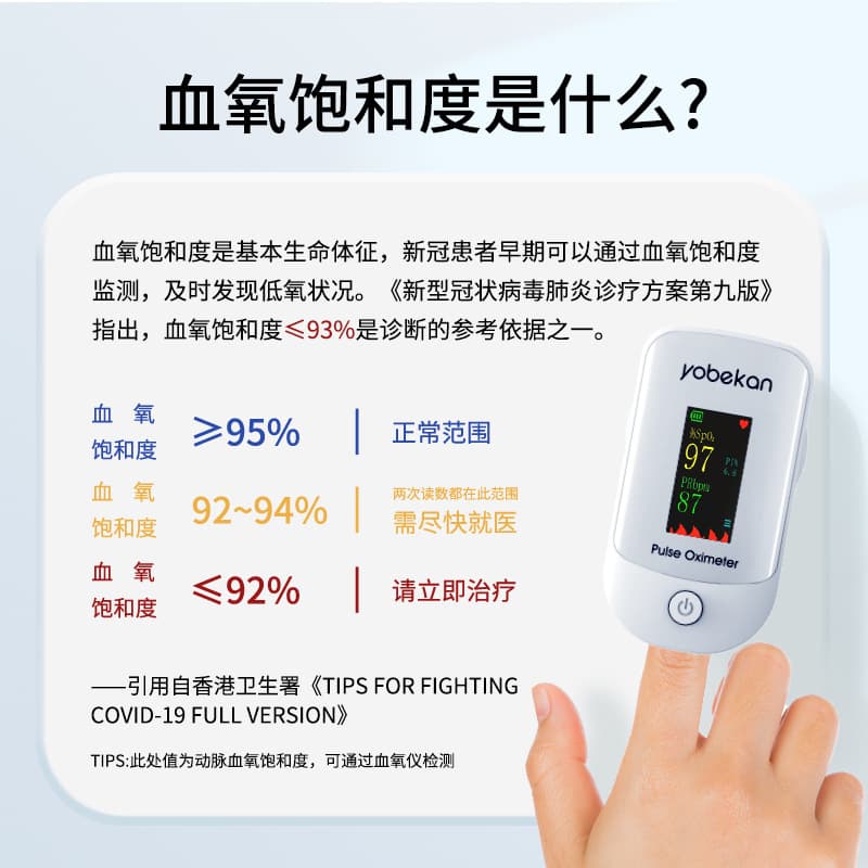 Blood oximeter finger clip type oxygen saturation clip medical household pulse maintenance Yangjia saturation detector finger factory inspection wholesale 3