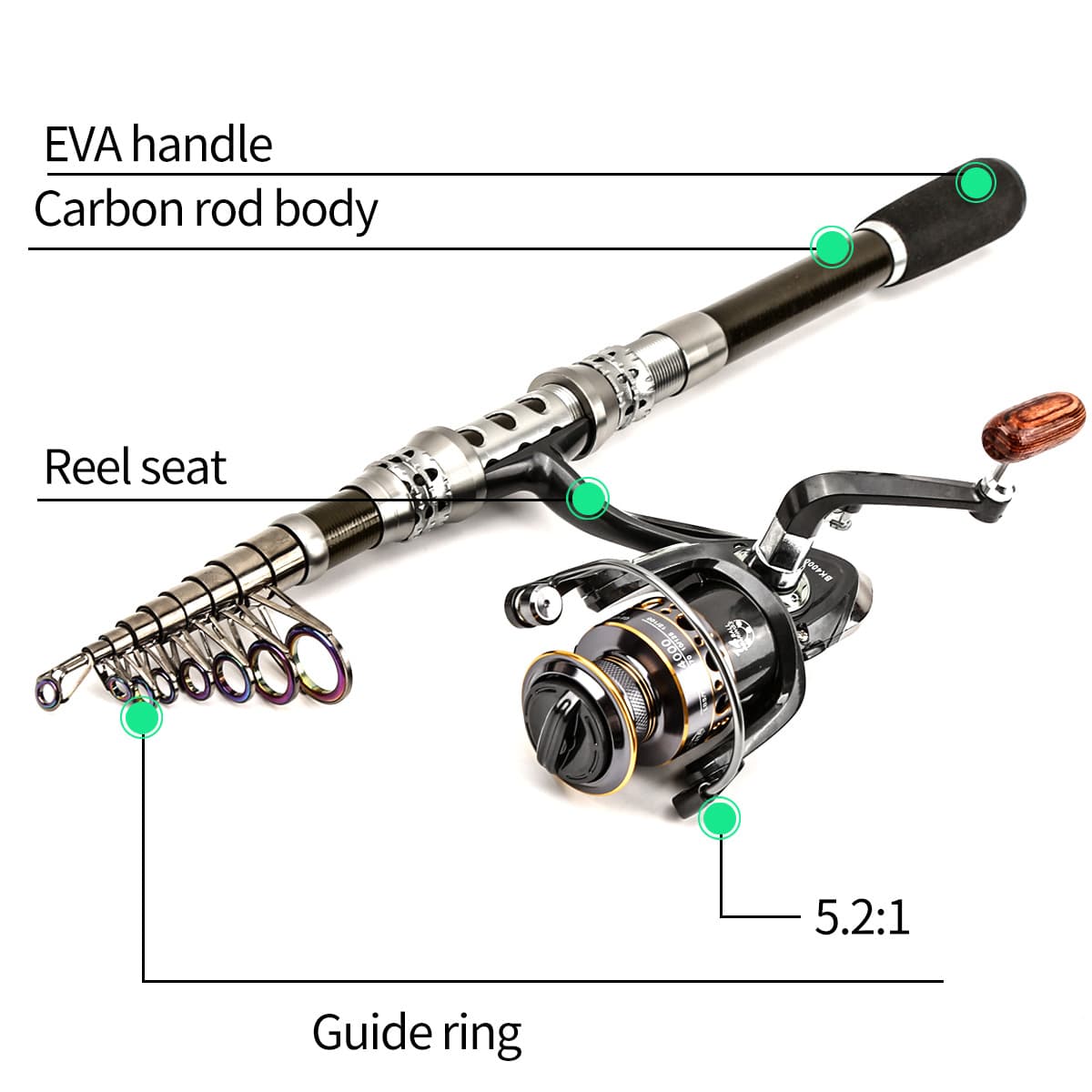 Cross-border carbon Luya rod wheel set sea fishing rod telescopic fishing rod rotating reel travel sea and freshwater fishing set 5