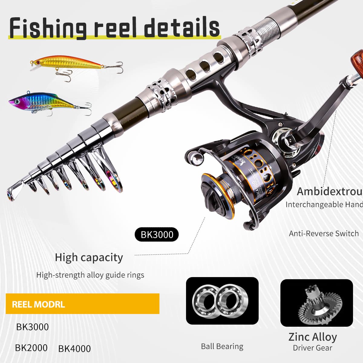 Cross-border carbon Luya rod wheel set sea fishing rod telescopic fishing rod rotating reel travel sea and freshwater fishing set 6