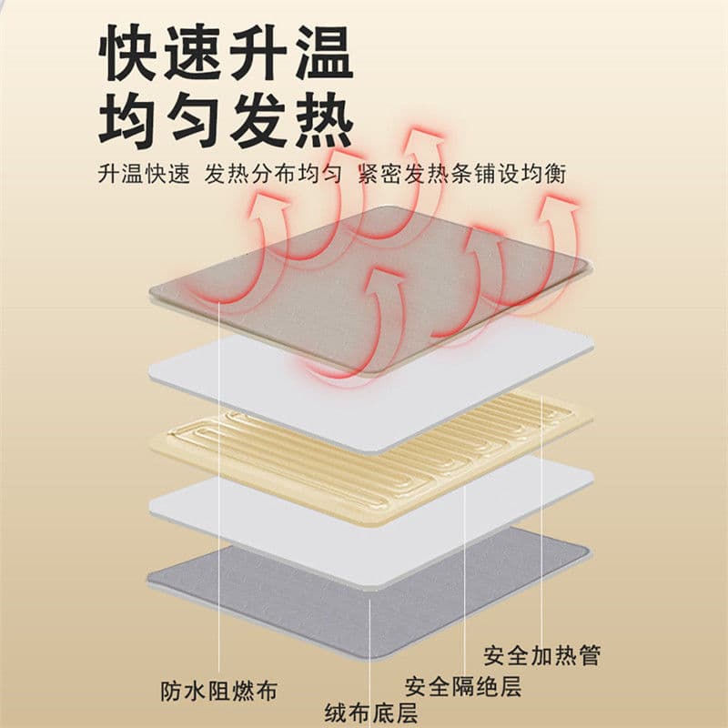 Pet electric heating blanket waterproof and bite-resistant electric heating pad heating pad anti-scratch and anti-leakage small constant temperature for dogs and cats 5