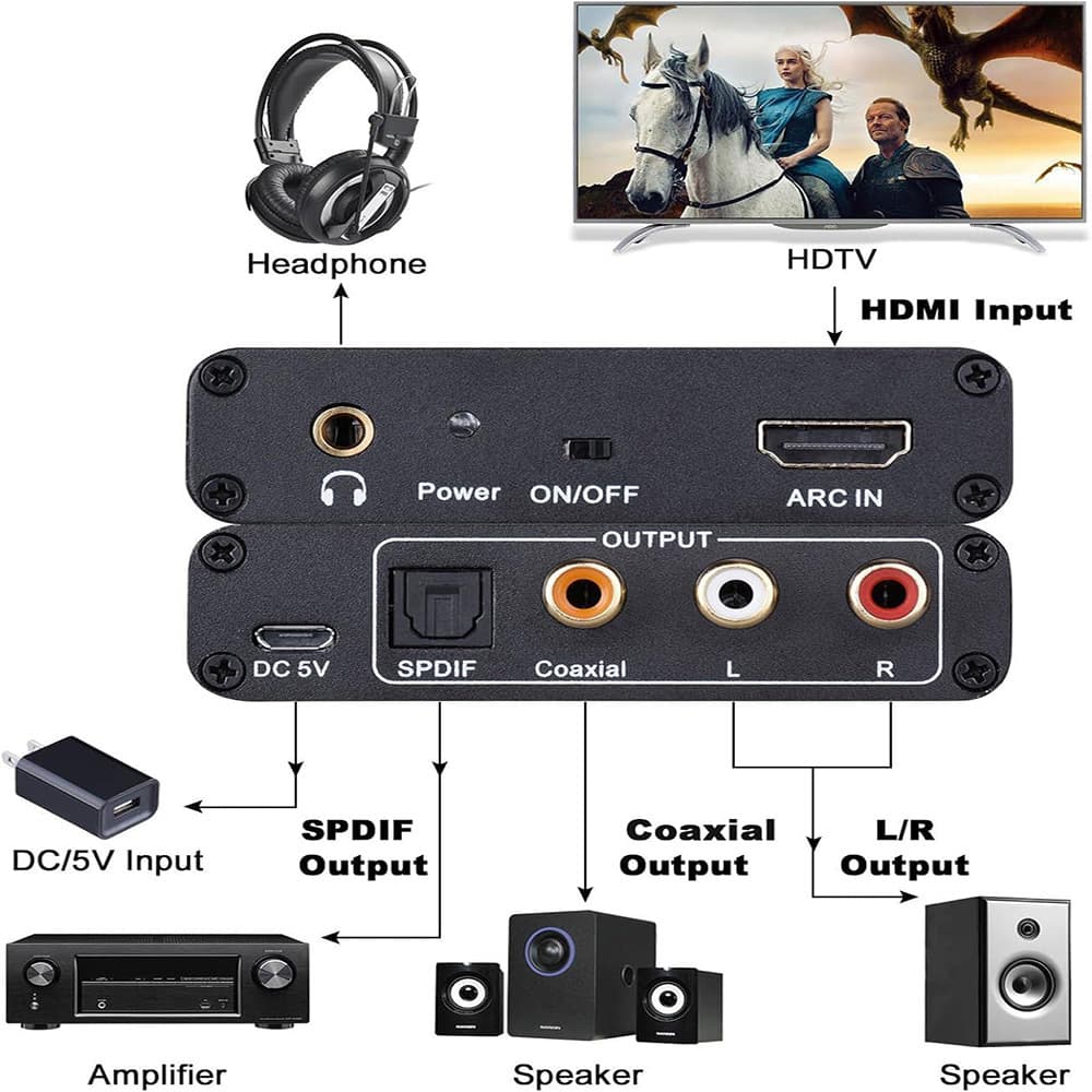ARC audio returner audio adapter HDMI high-definition audio converter fiber optic coaxial analog audio conversion 4