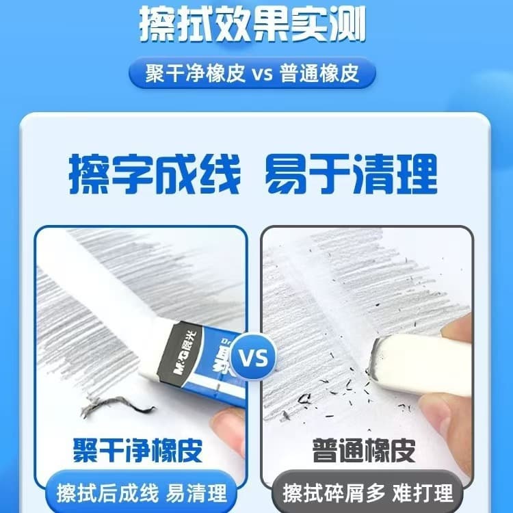 Chenguangju clean eraser, traceless and less crumbs, special pencil eraser for primary school students, simple white stationery 4