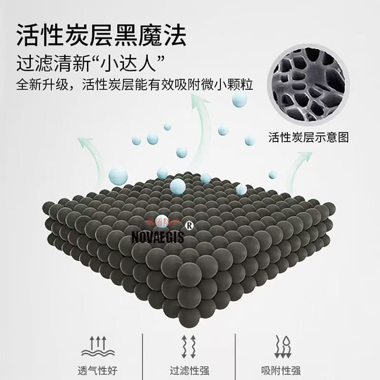 Three-dimensional sports warm mask pure cotton double valve activated carbon filter cycling anti-dust and anti-haze mask 5