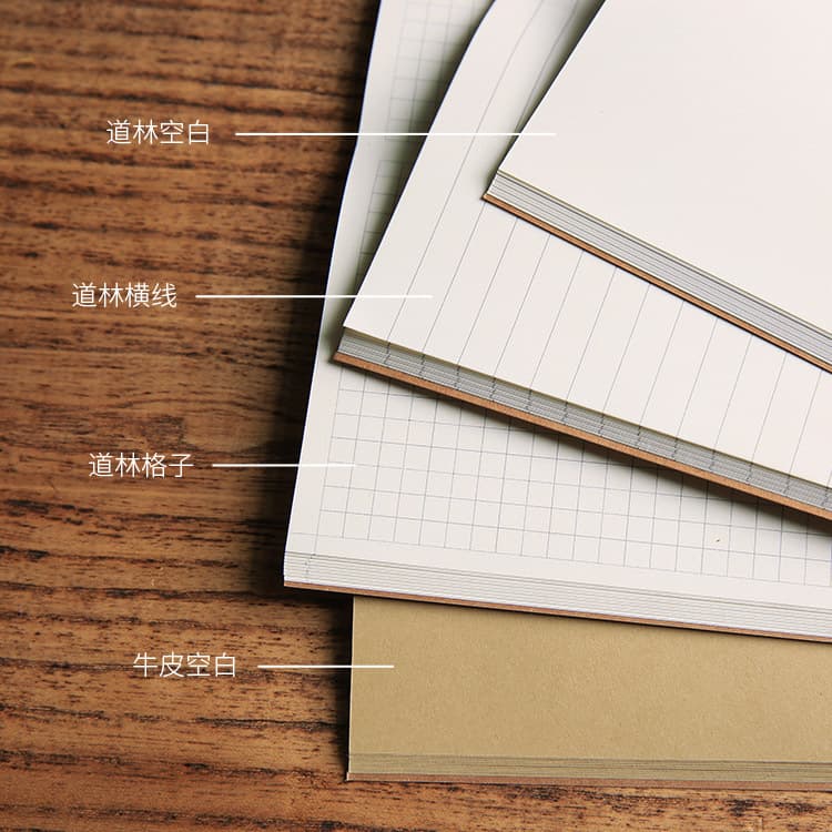 Retro travel notebook, kraft paper schedule planner diary notepad, hand ledger TN replacement inner core 5