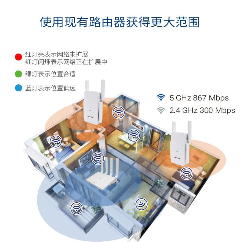 AC1200 wireless repeater dual-band routing WiFi extension signal amplifier through-wall wireless router 5