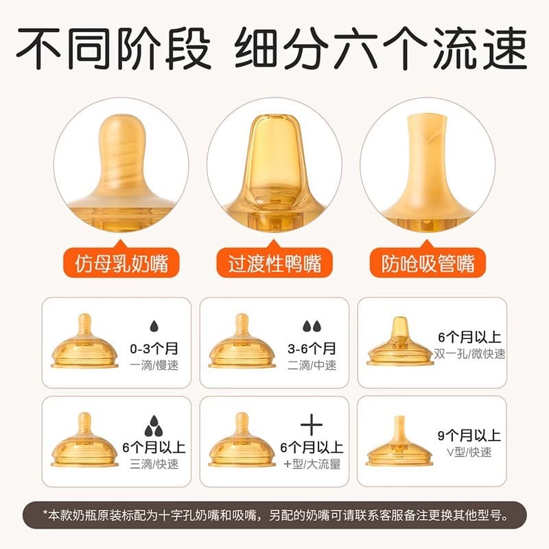 Weaning milk bottle for newborn babies 3 to 6 months old and above, breast milk soft silicone anti-colic small pacifier, small wide mouth 5