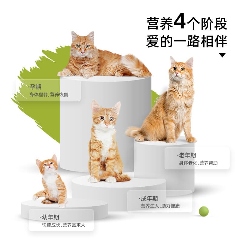 XinChongKang Goat Milk Powder for Cats, Dogs and Kittens, Puppy Milk Powder Nutrition, Pet Calcium Supplement Formula, Kitten and Goat Colostrum 3