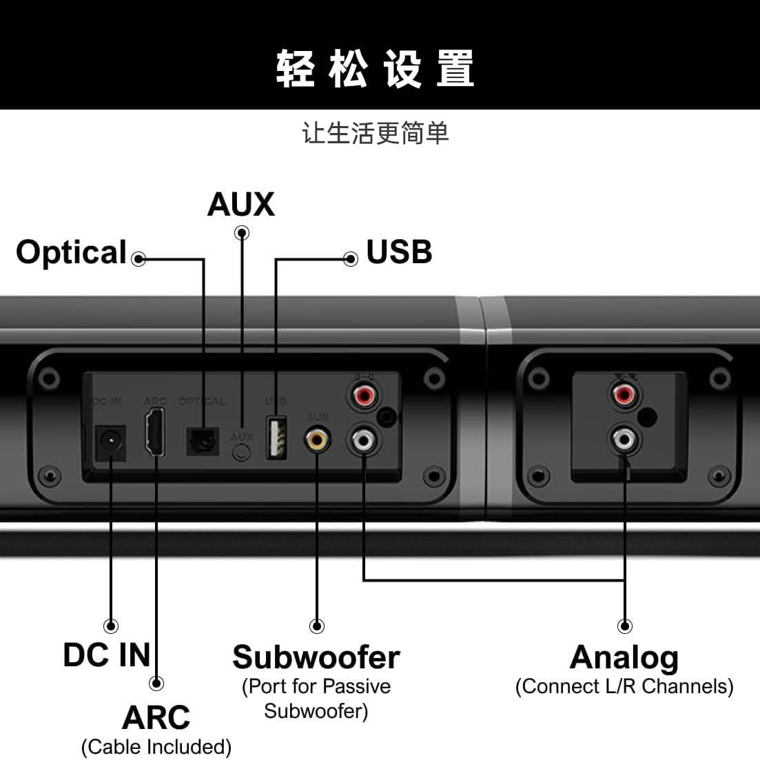 Factory 2.1 Channel TV Home Sound Bar with Subwoofer 2-in-1 Bluetooth 5.3 Surround Sound Theater 3