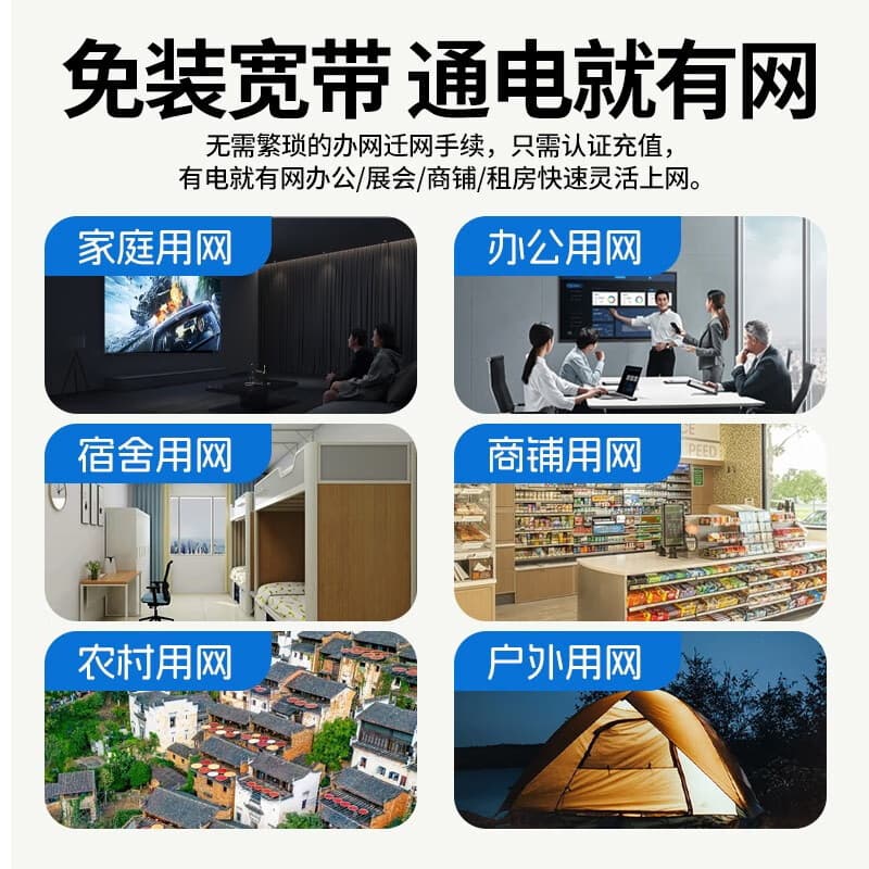 Portable wifi router, broadband-free 5G high-speed Internet access, office home Gigabit dual-band wireless network router 3