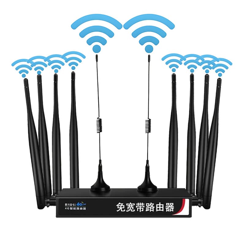 Portable wifi router, broadband-free 5G high-speed Internet access, office home Gigabit dual-band wireless network router 6
