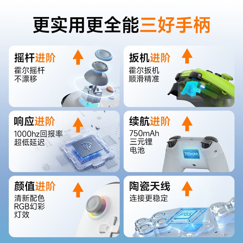 EasySMX Jueying X05 hot-selling game controller, 2.4G USB/Bluetooth/wired three-mode game controller 5
