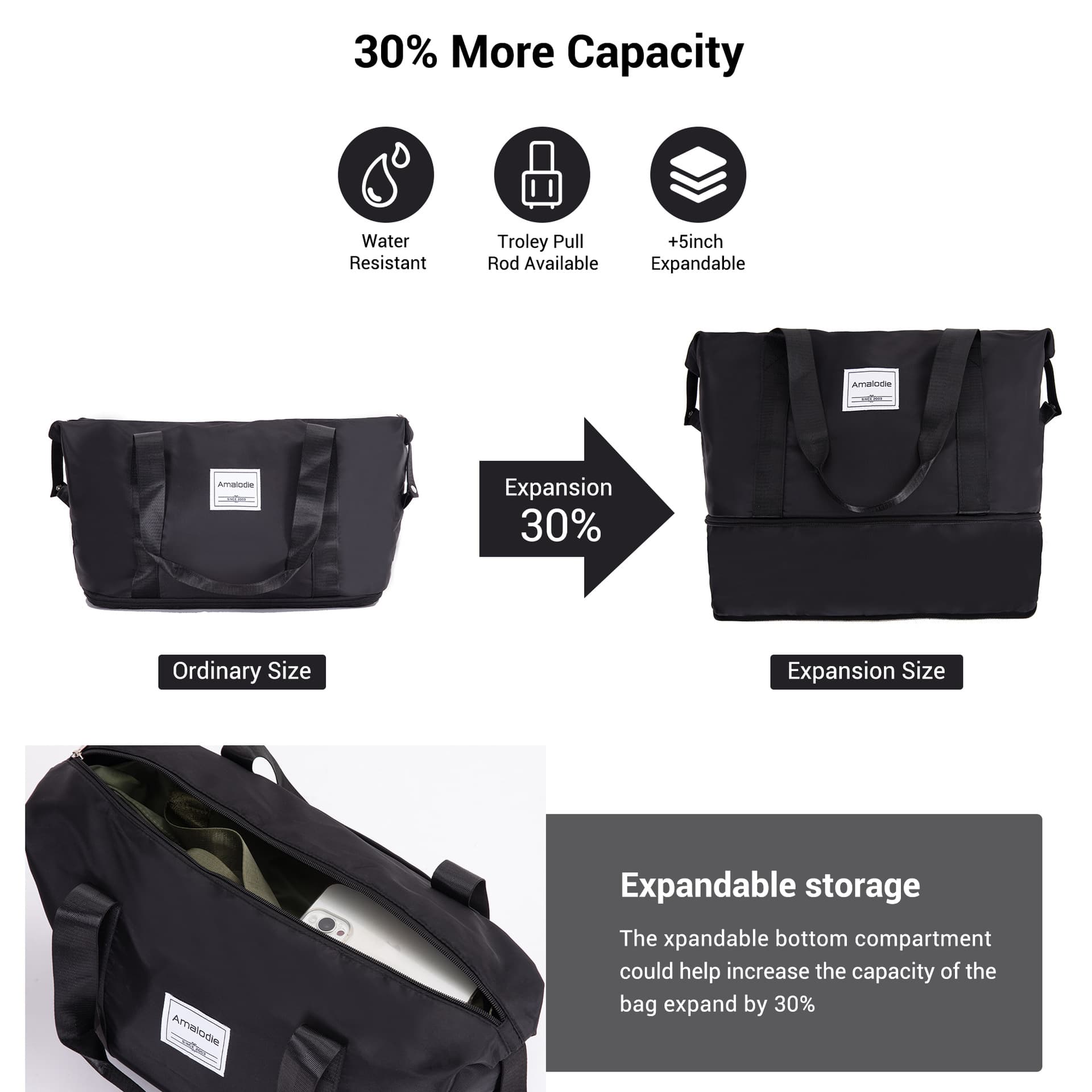 Cross-border new luggage aircraft wheel set leisure travel boarding fashion lightweight large capacity luggage bag wholesale 5