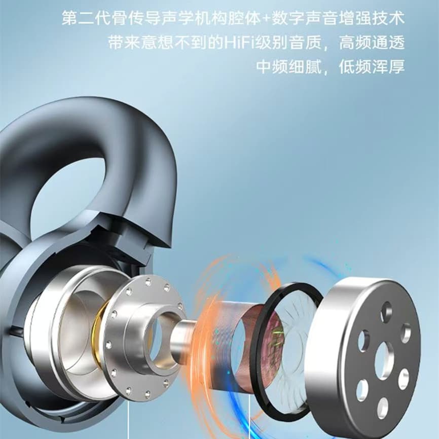 New TWS1 ear-clamp wireless Bluetooth headset, non-in-ear, noise-cancelling, call, sports, long-lasting headset wholesale 4