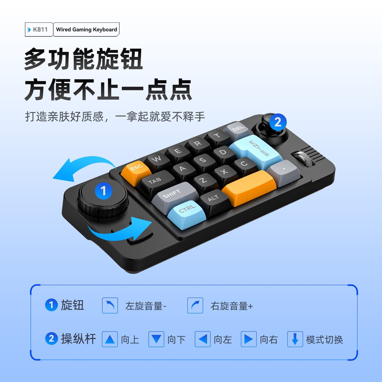 19-key joystick dual scroll wheel RGB hot-swappable wired mechanical gaming keyboard computer accessories gaming keyboard 5