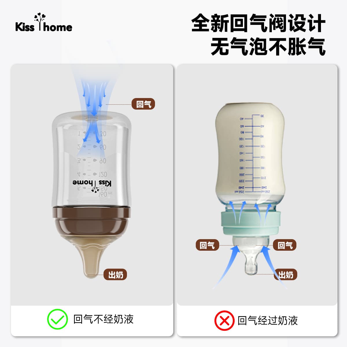 Newborn wide-bore bottom air-return feeding bottle, high borosilicate glass feeding bottle, anti-colic, anti-breast milk, silicone soft pacifier 5