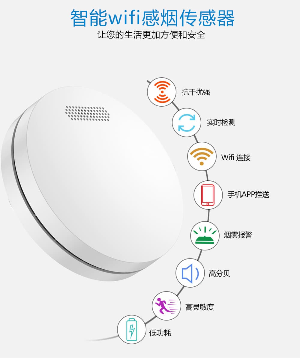 Cross-border smart smoke detector ce certified wifi graffiti fire smoke detector smart home sensor 10