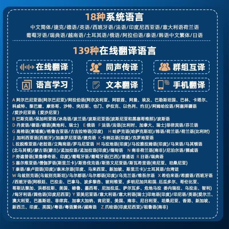 2025 New Translator Simultaneous Translator Traveling Abroad Real-Time Conversation Offline AI Intelligent Multi-Language 4