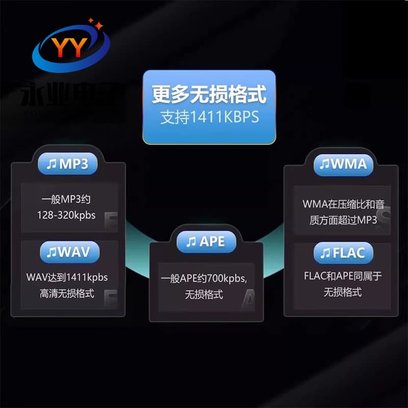 Bluetooth module 5.0 power amplifier board module audiophile-grade DSP2.1 power amplifier five-knob subwoofer 50W*2+100W 4
