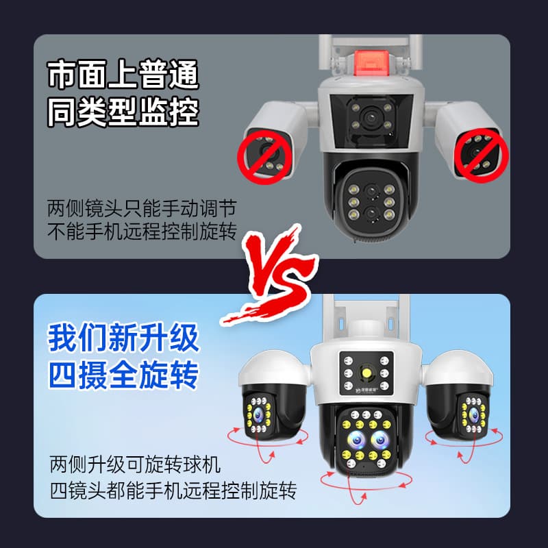 360-degree no-dead-angle monitor wireless home mobile phone remote 4G high-definition outdoor zoom three-screen camera 5