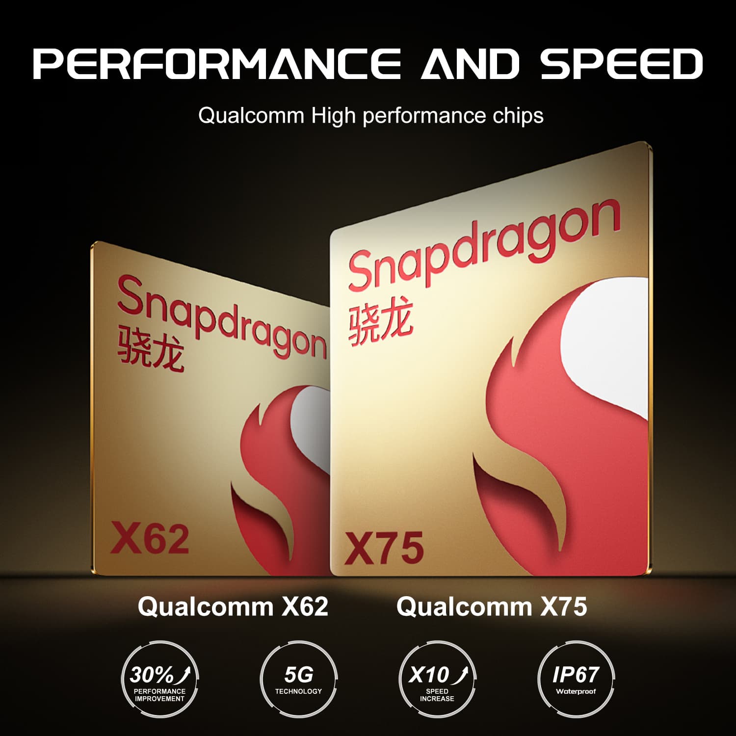 5g card router Qualcomm x75 dual-band high power wifi6 covering 2.5g network port 300m bandwidth farm 2