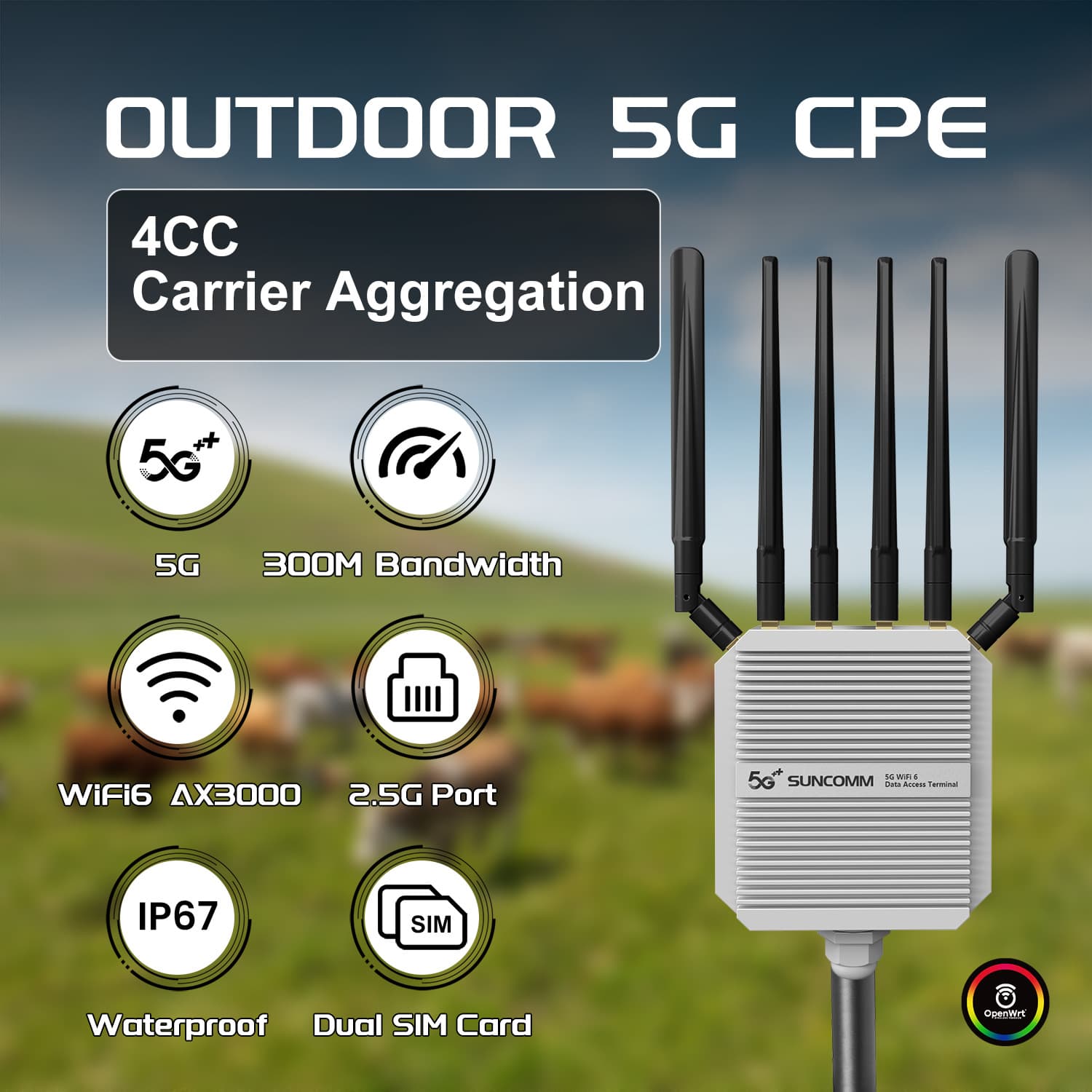 5g card router Qualcomm x75 dual-band high power wifi6 covering 2.5g network port 300m bandwidth farm 3