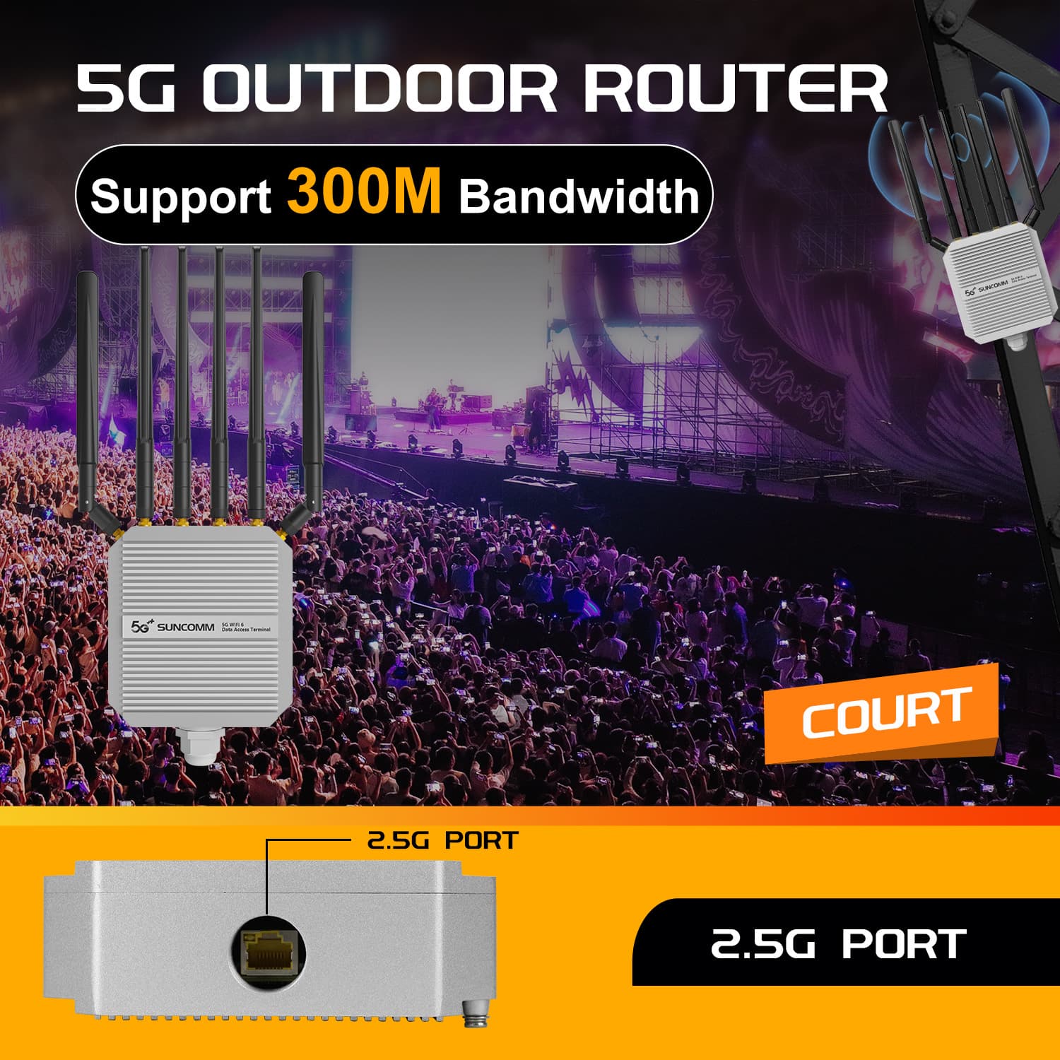 5g card router Qualcomm x75 dual-band high power wifi6 covering 2.5g network port 300m bandwidth farm 4