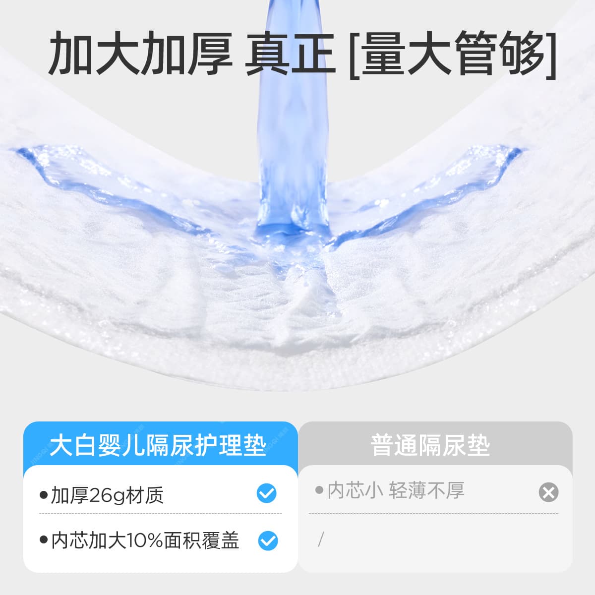 Jingqi baby diaper pad waterproof breathable disposable newborn baby bed care pad large size summer supplies 4