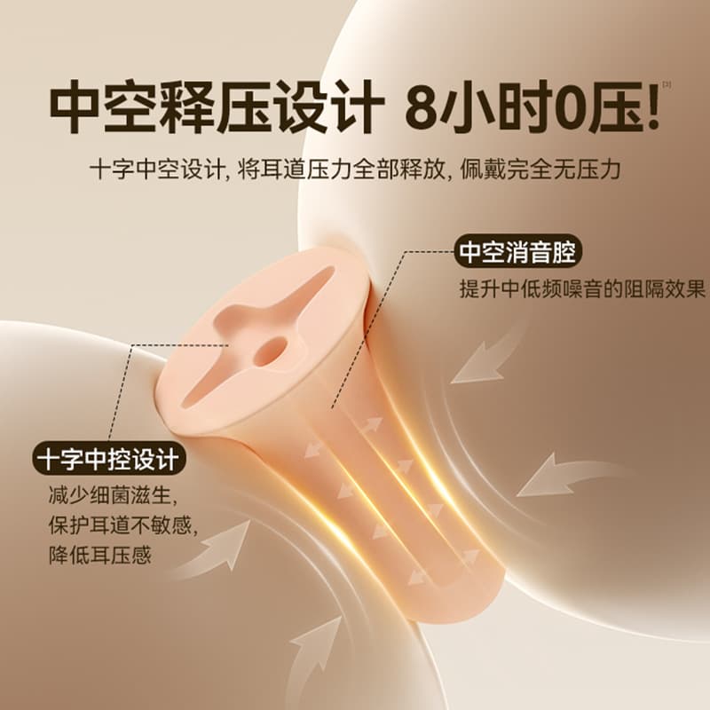 Jiletang soundproof and noise-reducing sleep earplugs prevent noise and do not hurt the ears. Soundproof earplugs are specially designed for comfortable sleep. 5