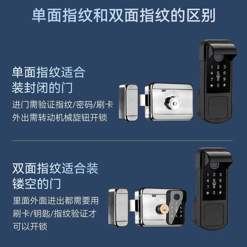 Niutou lock, fingerprint lock, anti-theft door, household universal old-fashioned door, iron door, smart lock, courtyard door password lock 3