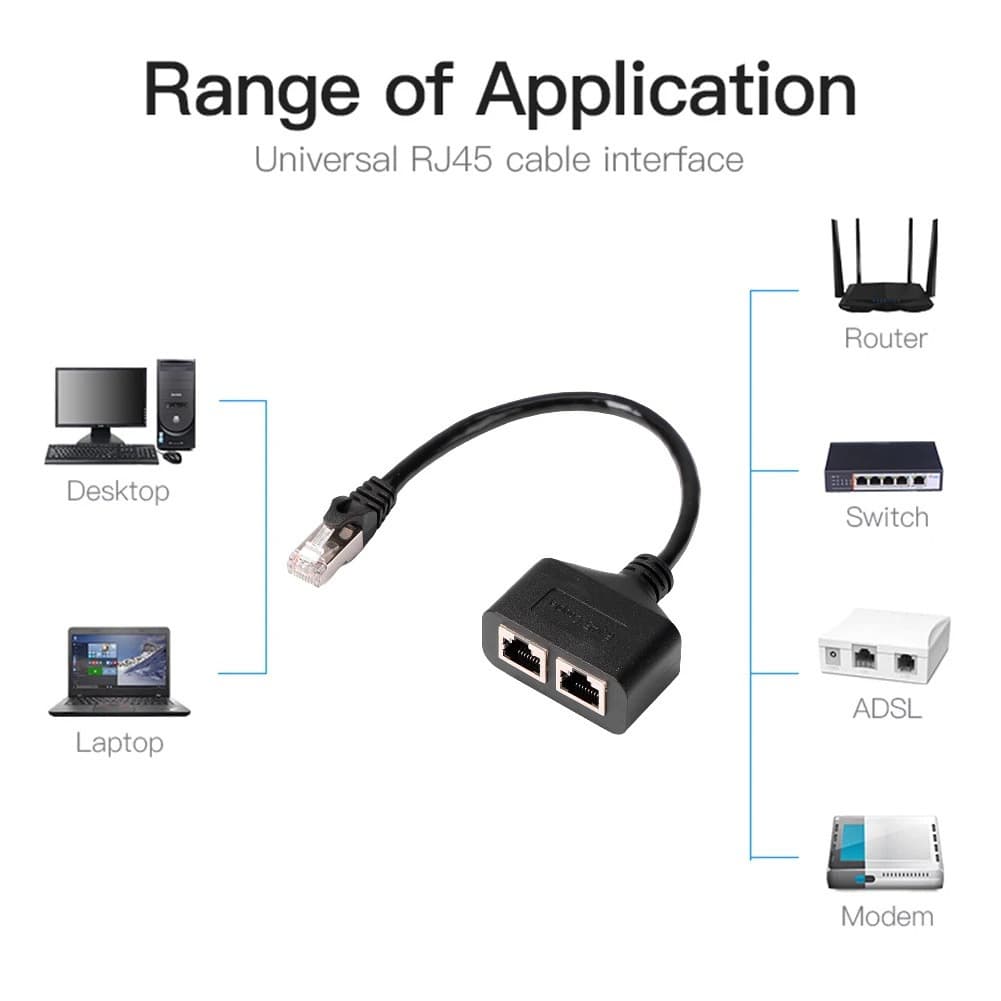 rj45 one-to-two/three/four network cable splitter RJ45 one-to-three extension cable one-to-two Ethernet adapter 3