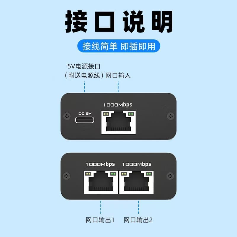 High-speed Gigabit plug-and-play network distributor computer broadband router switch one-minute multi-port splitter 4