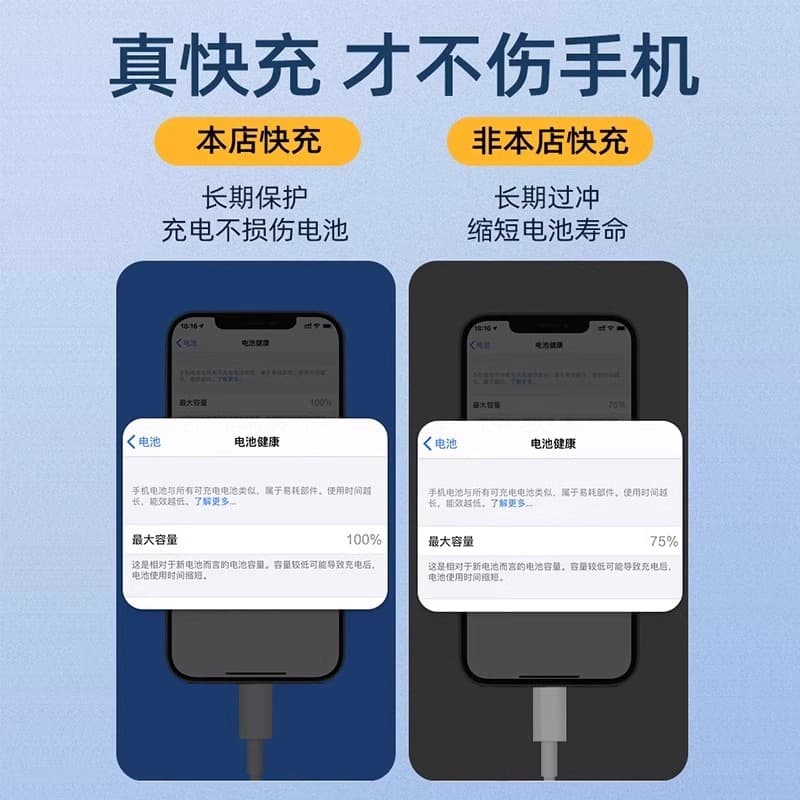 Factory spot 3C certified PD full 20W/30W single port charging head suitable for Apple 8-16 mobile phone fast charger 3