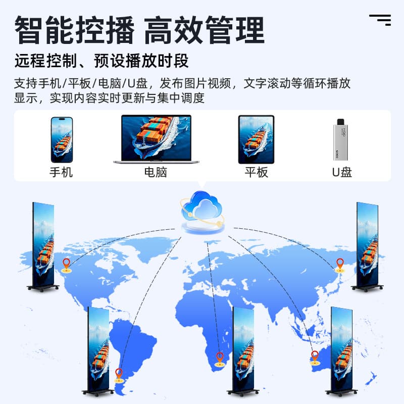 Indoor vertical three-fold LED poster screen movable promotional advertising machine floor-standing double-sided outdoor LED display 4