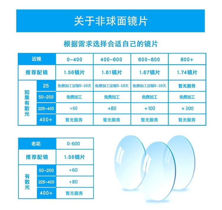 New nerdy oval frame high-end glasses for women with myopia, can be equipped with ultra-light small frame eye frames for men with small faces 7