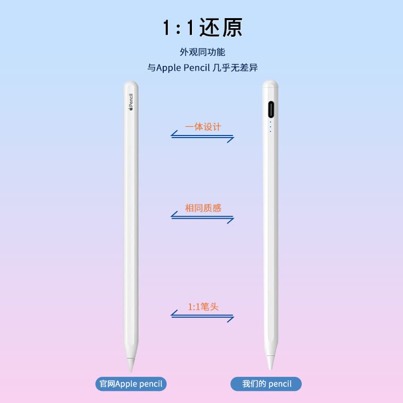 Suitable for Apple iPad Xiaomi Huawei touch screen magnetic charging stylus portable anti-accidental touch tablet painting pen 4