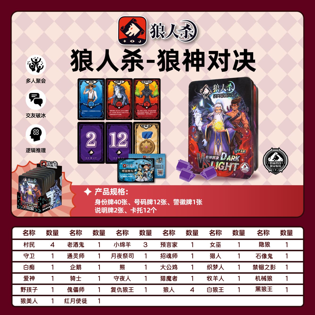 Masked Werewolf Official Board Game Cards Please Close Your Eyes After Dark Party Team Building Game Werewolf Cards Wholesale 7