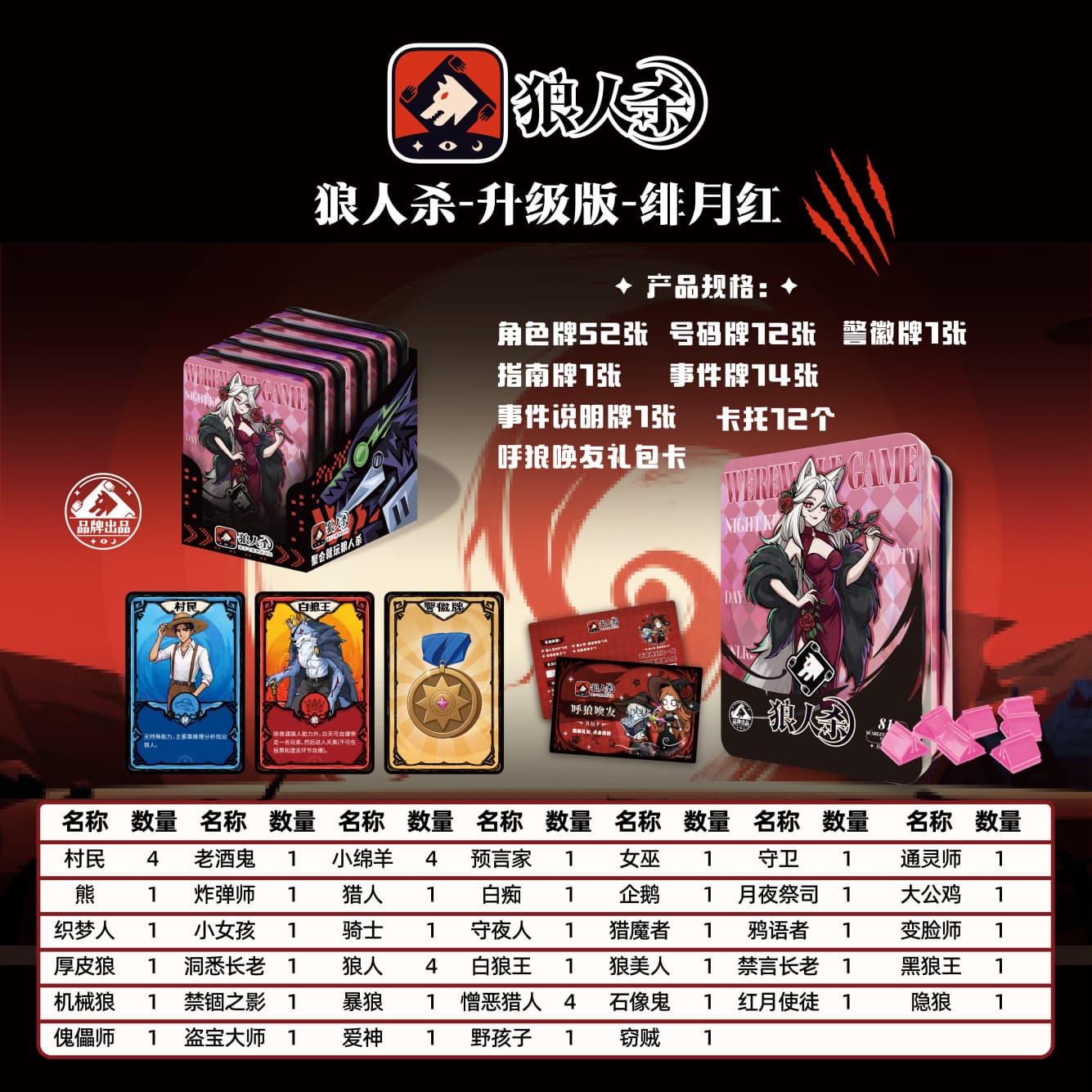 Masked Werewolf Official Board Game Cards Please Close Your Eyes After Dark Party Team Building Game Werewolf Cards Wholesale 8