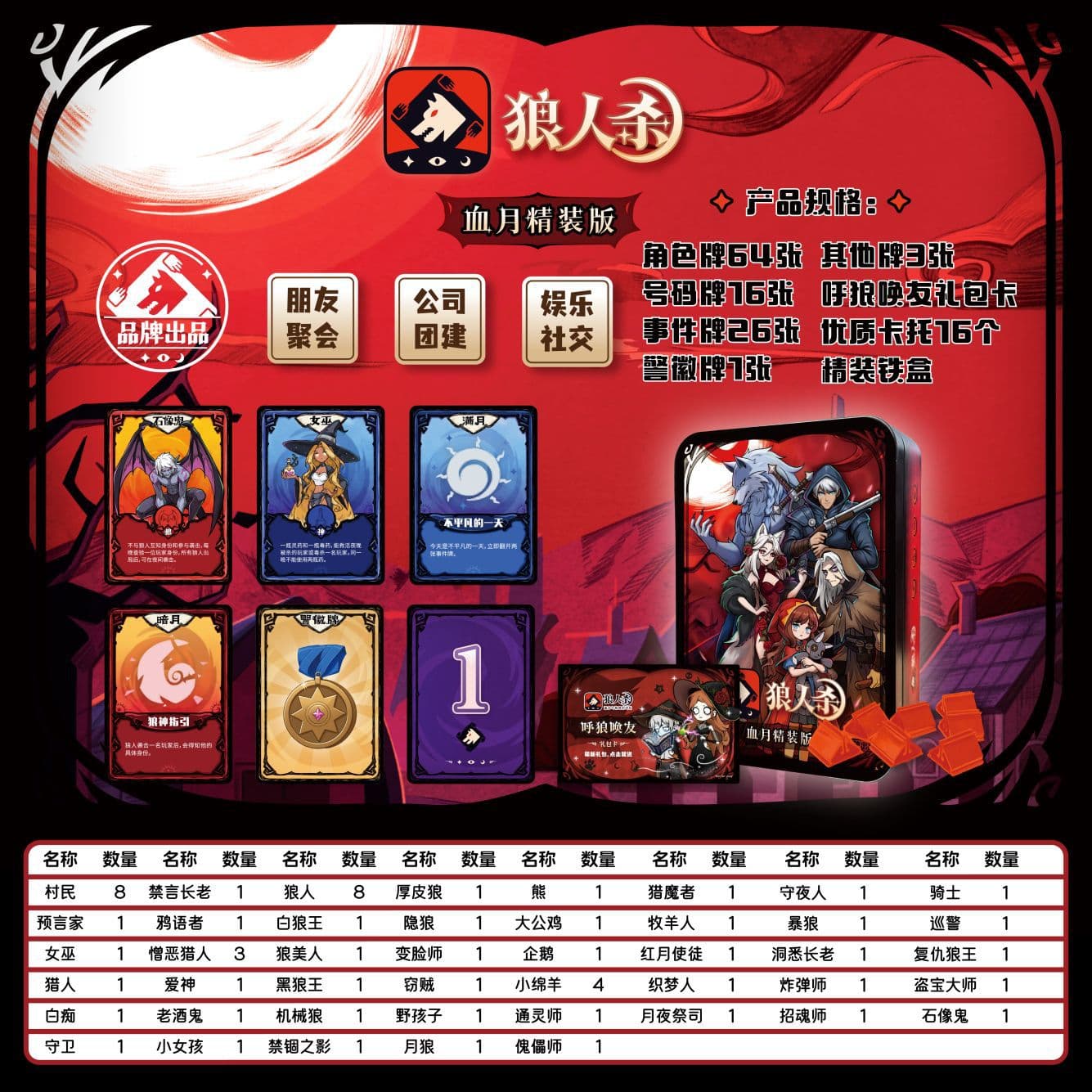 Masked Werewolf Official Board Game Cards Please Close Your Eyes After Dark Party Team Building Game Werewolf Cards Wholesale 9
