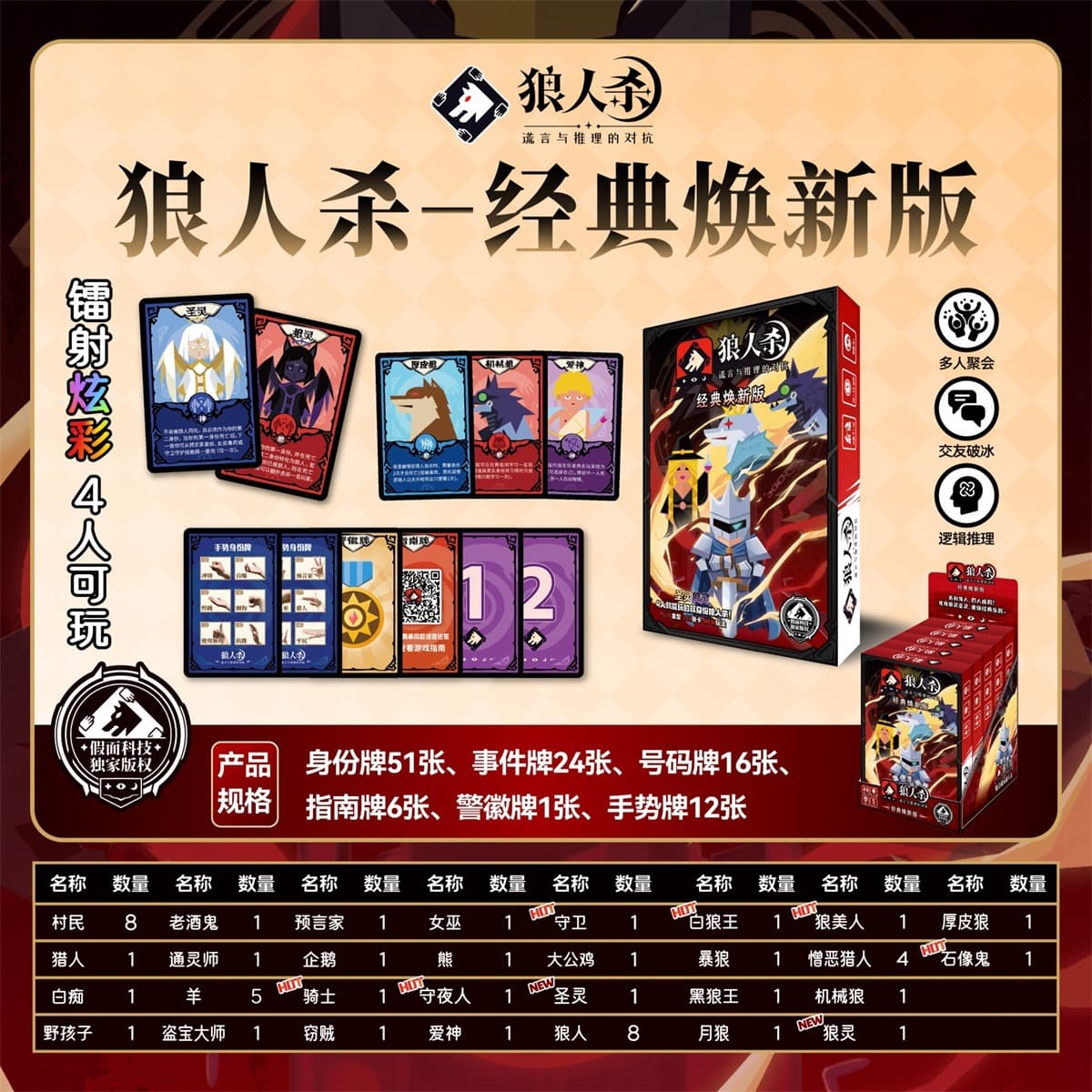 Masked Werewolf Official Board Game Cards Please Close Your Eyes After Dark Party Team Building Game Werewolf Cards Wholesale 10