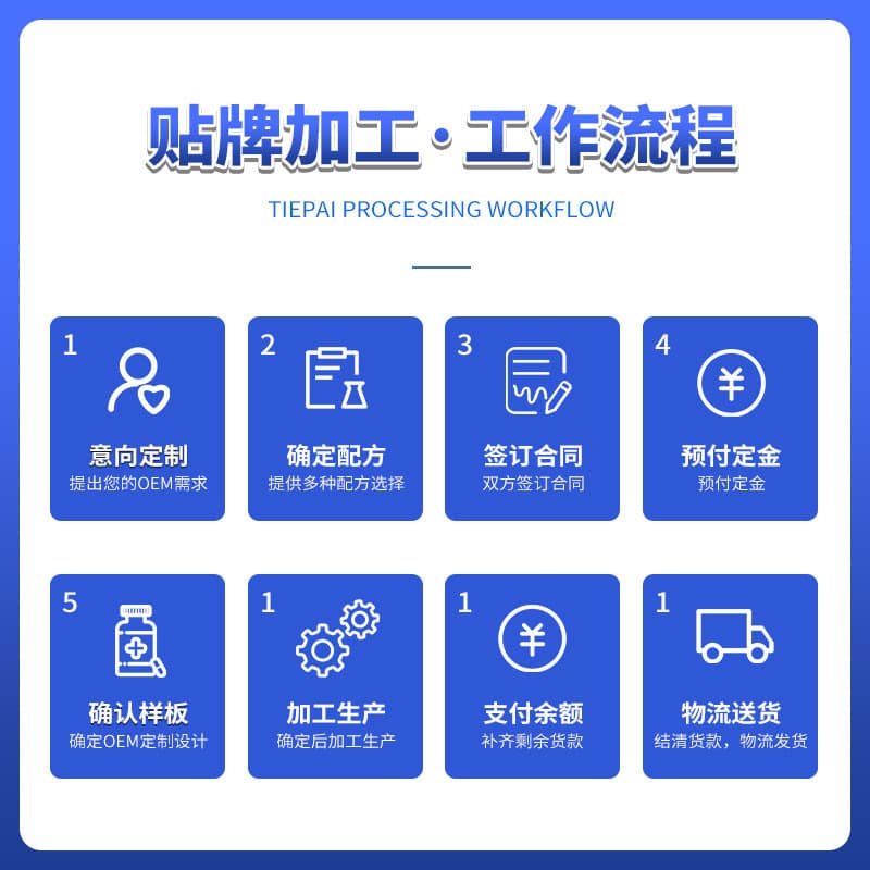 Big health factory custom-made foreign trade hot-selling dietary supplements in stock straight hair gummy drops capsule paste nourishing complex 3