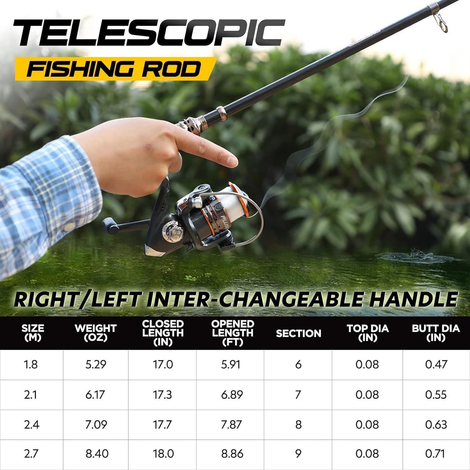 Cross-border carbon Luya rod wheel set sea fishing rod telescopic fishing rod rotating reel travel sea and freshwater fishing set 4