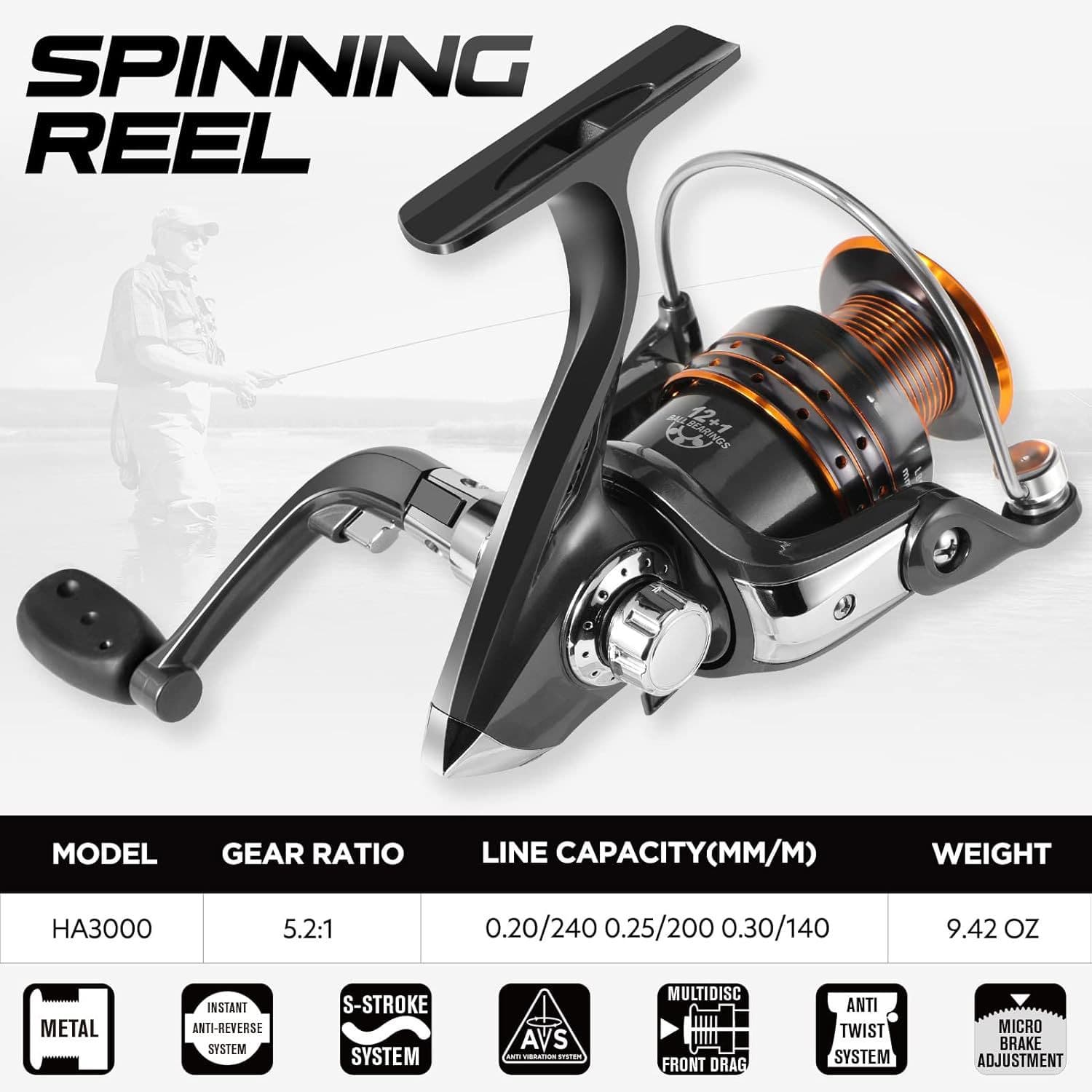 Cross-border carbon Luya rod wheel set sea fishing rod telescopic fishing rod rotating reel travel sea and freshwater fishing set 5