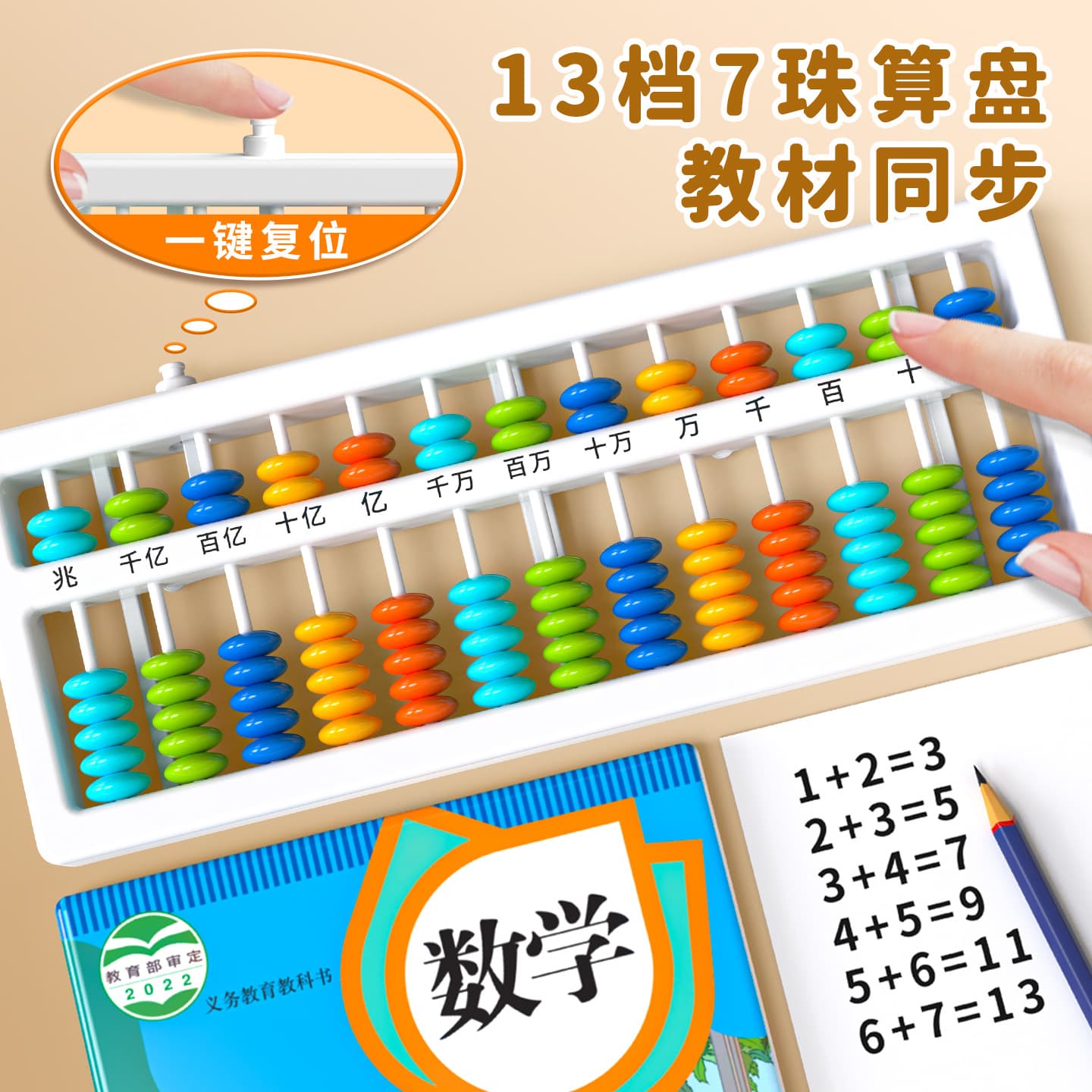 Second grade mathematics teaching aids set full volume three-dimensional geometric shape model student counter abacus plane graphics 4