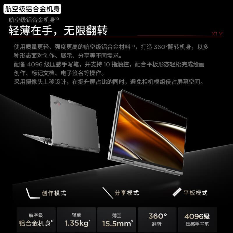 ThinkPad X1 Yoga AI 2025 360-degree flip touch 2-in-1 Lenovo business notebook 5