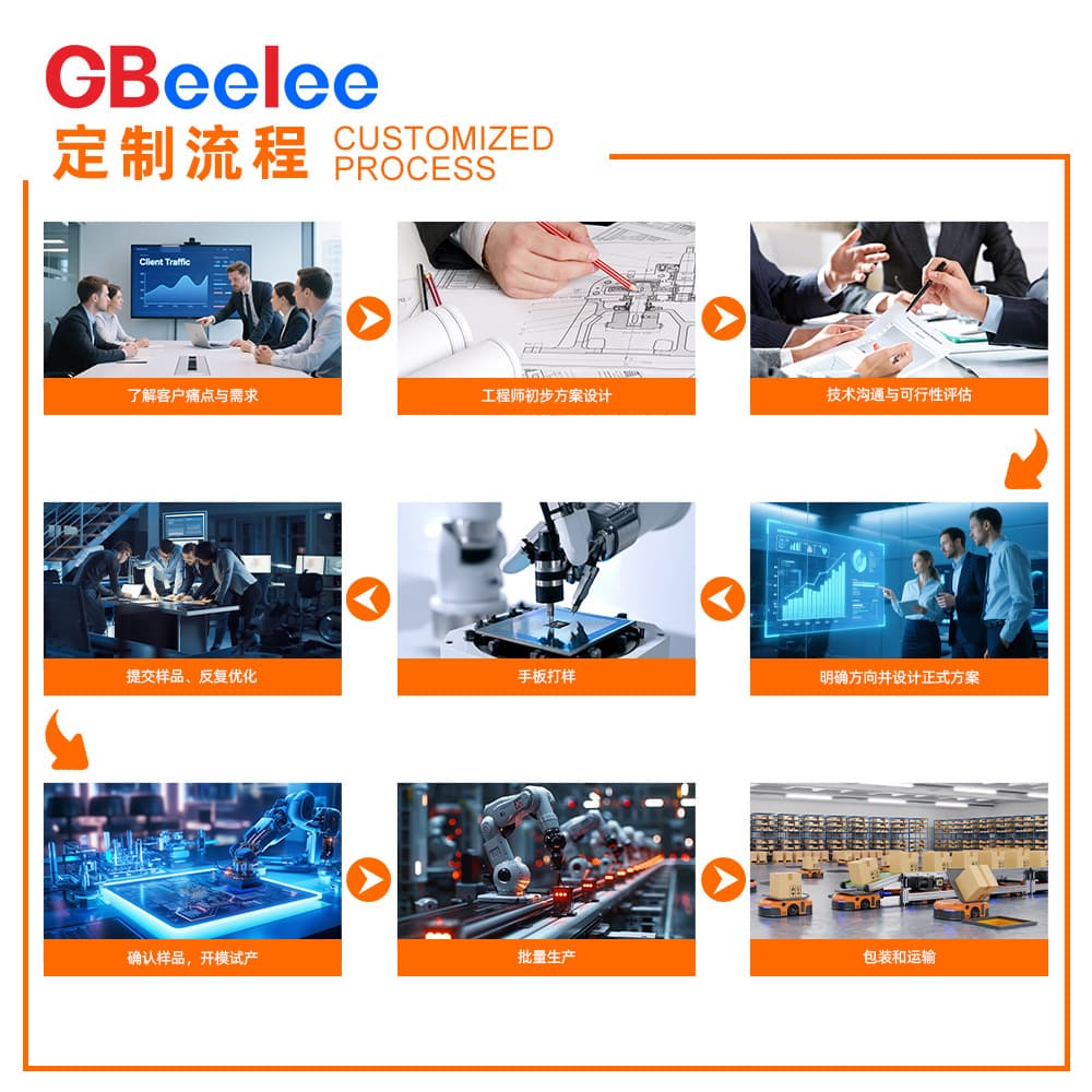 Digital temperature and humidity sensing module Intelligent temperature sensing module manufacturer customized BL-MZ-8305 4