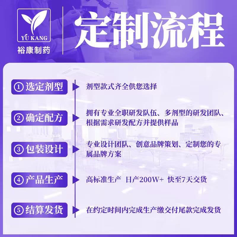 Customized cross-border vegetable and fruit capsule set healthy vegetarian health fiber capsules supplement 5