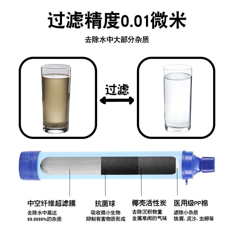 Cross-border portable outdoor water purifier field emergency individual wilderness straw outdoor camping filter direct drinking water filter 4