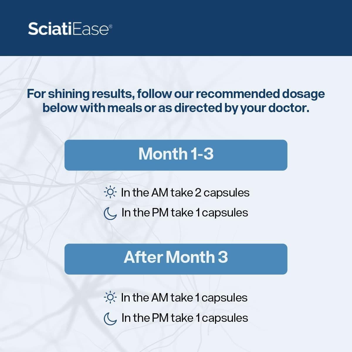 Cross-border supply of SciaticNervecapsules, sciatic nerve capsules, oral health supplements, Vita 3