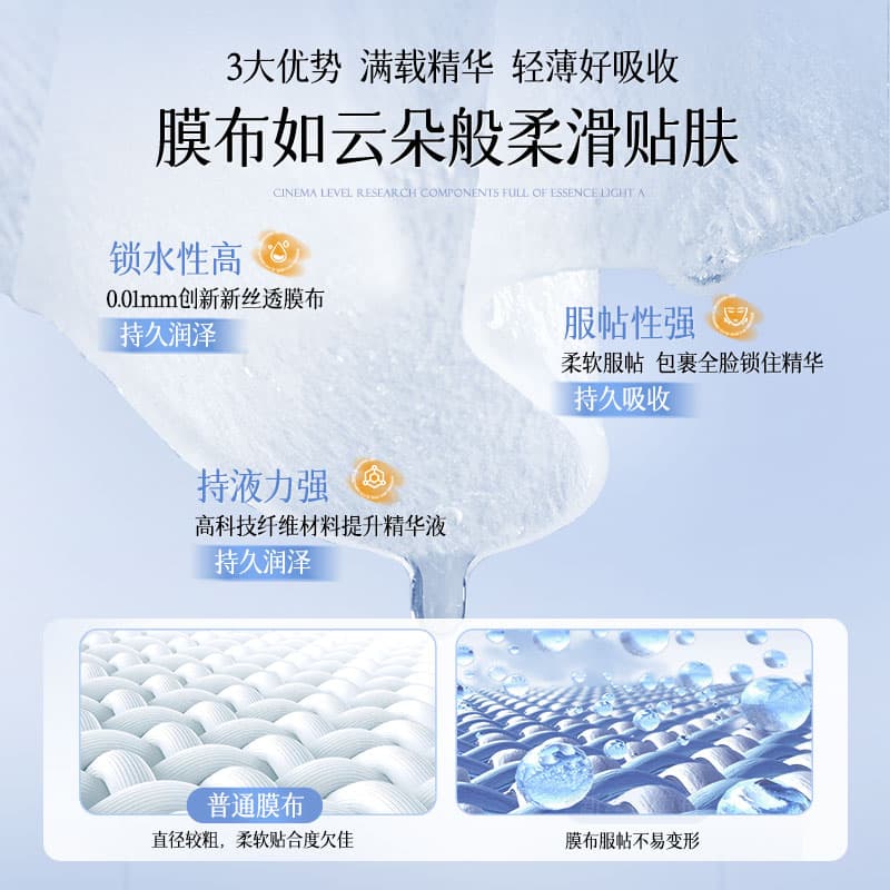 Factory genuine wholesale cosmetics plant essence hydrating and moisturizing crystal patch whitening and translucent collagen mask 5